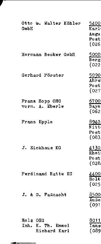 Explosietekening Koblenz-Wallergheim Karl Kölbel KG 8400 Karl-Spaether-Ecke Kreidler Florett RS-G, RSH-G en RSH-GS vanaf 1978